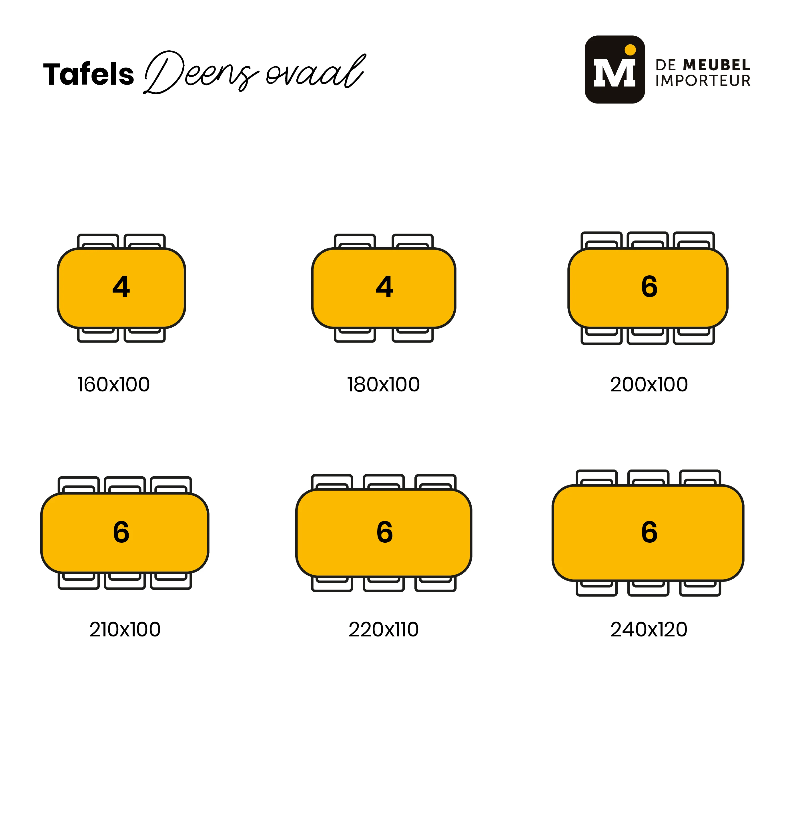 Mangohouten Eettafel Deens Ovaal Tess 200x100 cm (2,5 cm) - Image 6