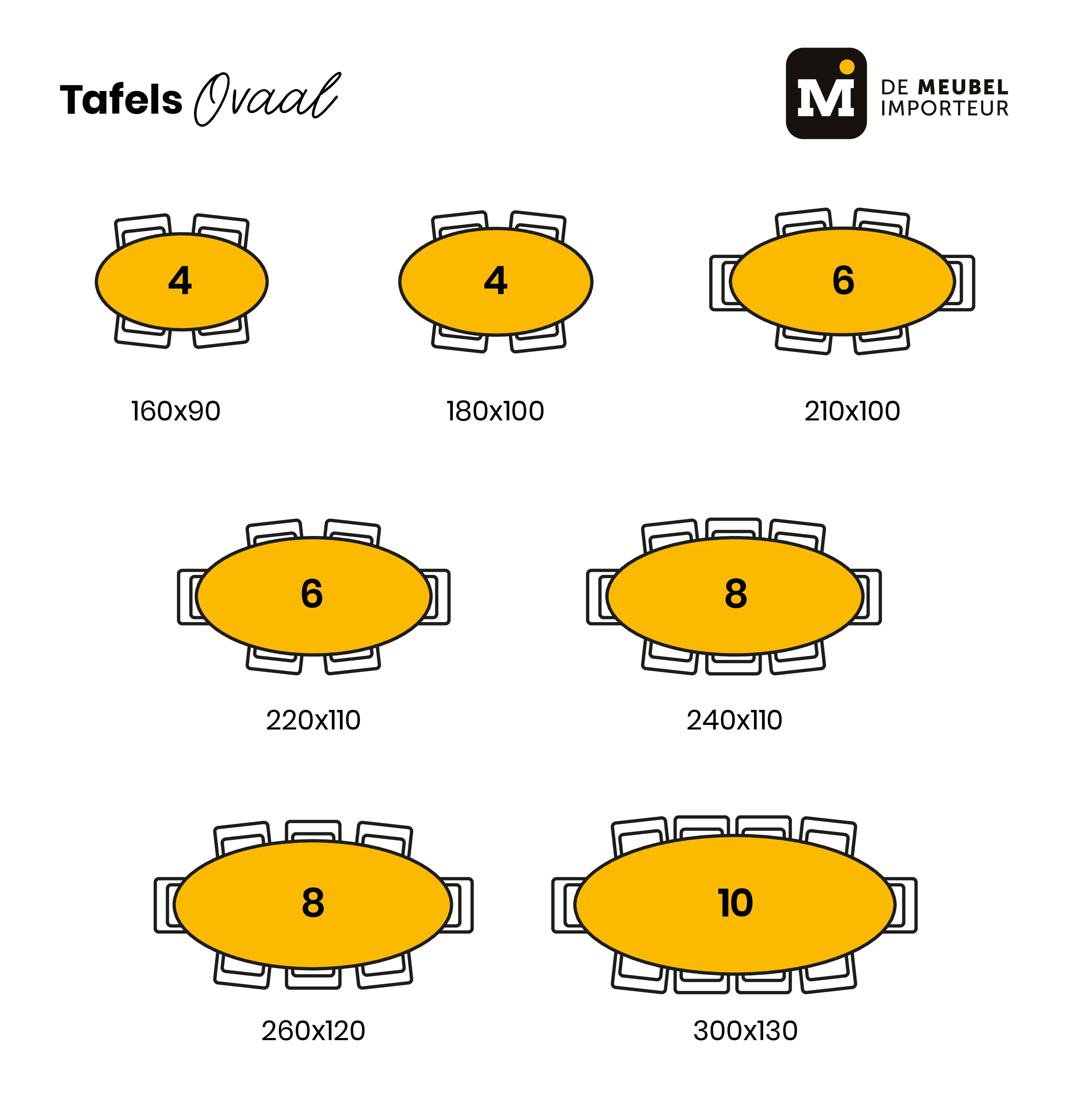 Mangohouten Eettafel Ovaal Oscar 160x90 cm (6cm) - Image 5