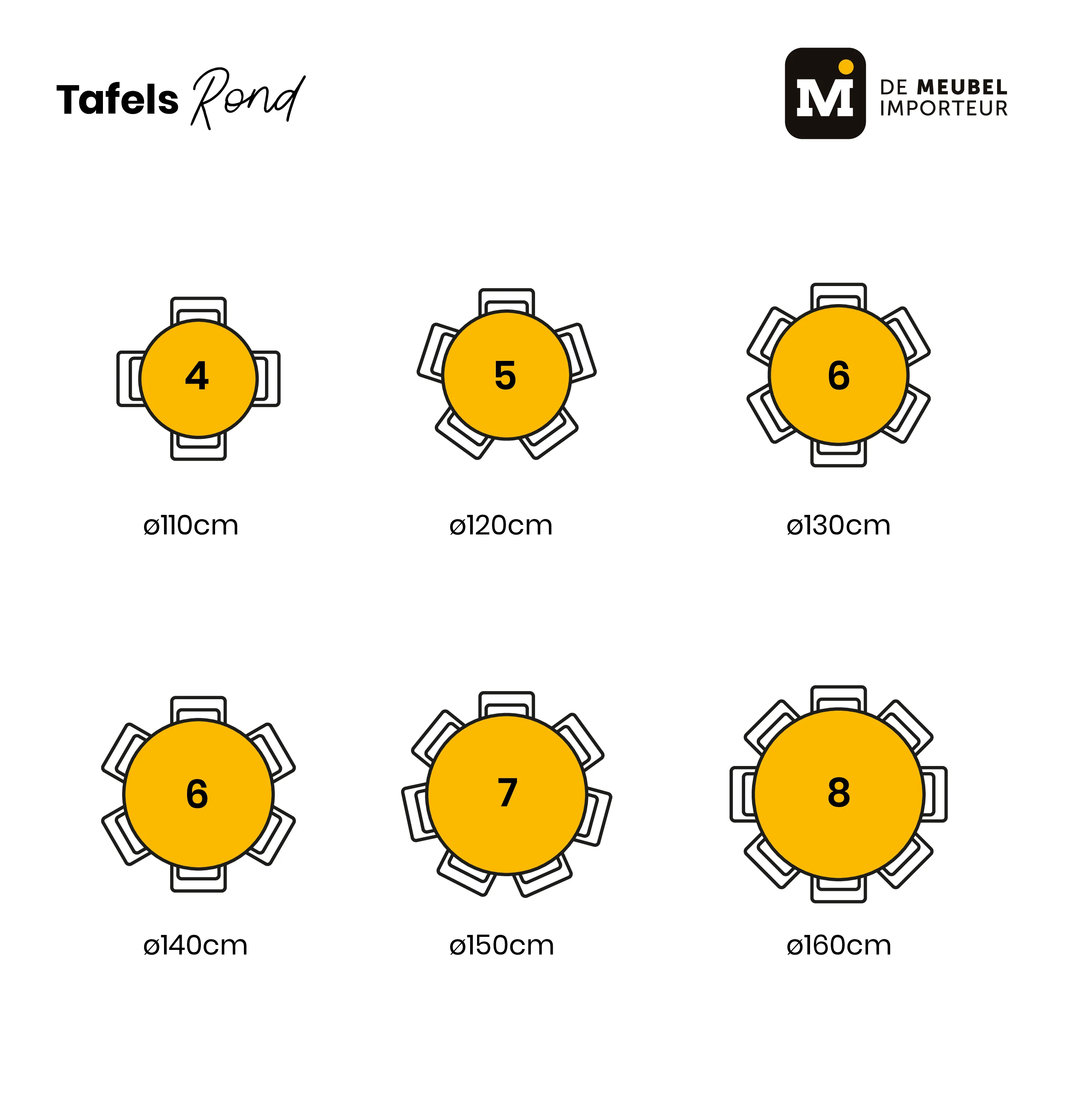 Mangohouten Eettafel Rond Tara 130 cm (5cm) - Image 6